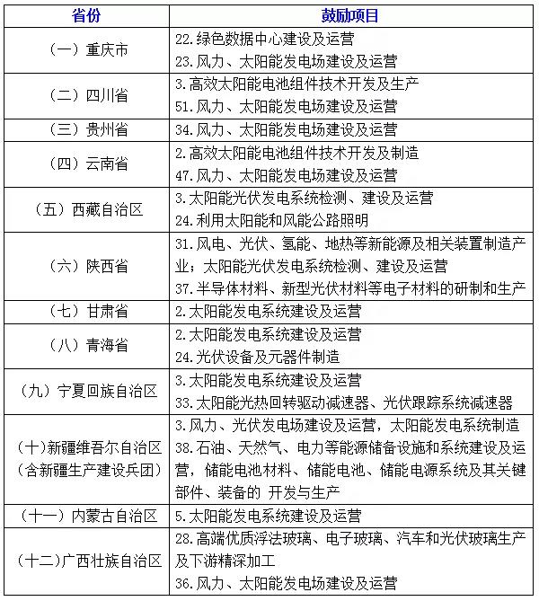 能环宝