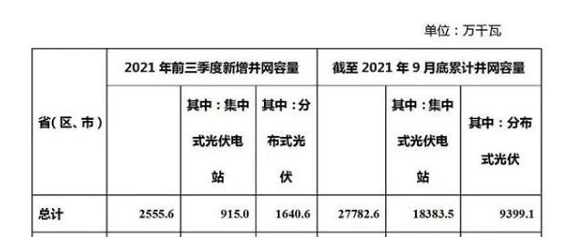 Dingtalk_20211105133749.jpg