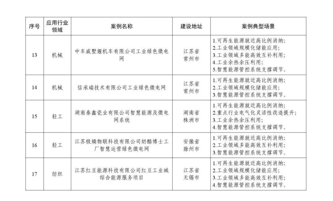 cdd3d1a115beee5515830c3fc2133e01_640_wx_fmt=jpeg&from=appmsg&wxfrom=5&wx_lazy=1&wx_co=1.jpg