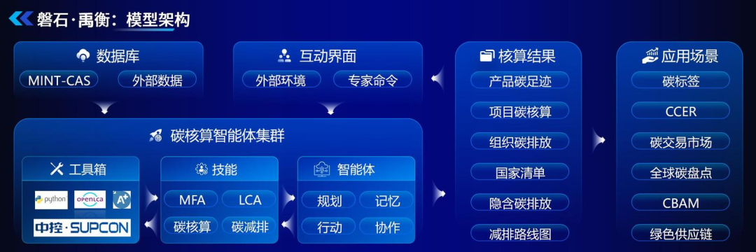 1776159060596314.png 2.png